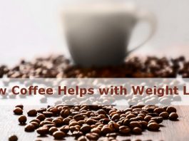 Coffee and Weight loss