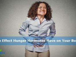 Hunger Hormone Effects
